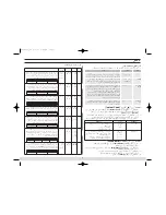 Preview for 7 page of Samsung ME6124ST ME6144W Owner'S Manual