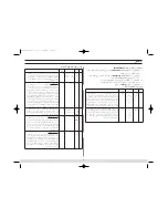 Preview for 8 page of Samsung ME6124ST ME6144W Owner'S Manual