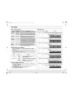 Preview for 23 page of Samsung ME6124ST ME6144W Owner'S Manual