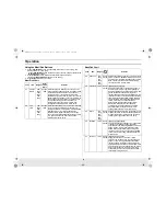 Preview for 24 page of Samsung ME6124ST ME6144W Owner'S Manual