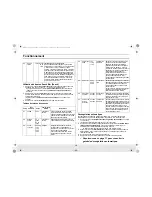 Preview for 42 page of Samsung ME6124ST ME6144W Owner'S Manual