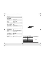 Preview for 52 page of Samsung ME6124ST ME6144W Owner'S Manual