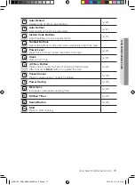 Preview for 57 page of Samsung ME614ST User Manual