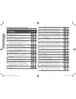 Предварительный просмотр 4 страницы Samsung ME6194ST Owner'S Manual