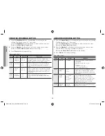 Preview for 12 page of Samsung ME6194ST Owner'S Manual