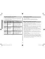 Preview for 20 page of Samsung ME6194ST Owner'S Manual