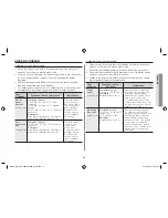 Preview for 47 page of Samsung ME6194ST Owner'S Manual