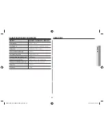 Preview for 53 page of Samsung ME6194ST Owner'S Manual