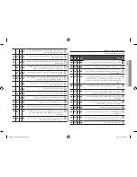 Preview for 60 page of Samsung ME6194ST Owner'S Manual