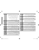 Preview for 61 page of Samsung ME6194ST Owner'S Manual