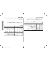 Preview for 67 page of Samsung ME6194ST Owner'S Manual