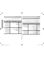 Preview for 75 page of Samsung ME6194ST Owner'S Manual