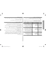 Preview for 76 page of Samsung ME6194ST Owner'S Manual