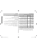 Preview for 77 page of Samsung ME6194ST Owner'S Manual