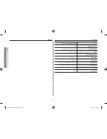 Preview for 81 page of Samsung ME6194ST Owner'S Manual