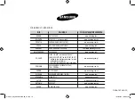 Preview for 16 page of Samsung ME711K Owner'S Instructions & Cooking Manual