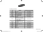 Preview for 32 page of Samsung ME711K Owner'S Instructions & Cooking Manual