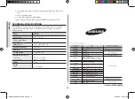 Preview for 80 page of Samsung ME71M Owner'S Instructions & Cooking Manual