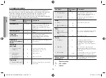 Preview for 98 page of Samsung mE732K Owner'S Instructions & Cooking Manual