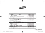 Preview for 100 page of Samsung mE732K Owner'S Instructions & Cooking Manual