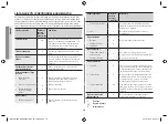 Preview for 18 page of Samsung ME73M Owner'S Instructions & Cooking Manual