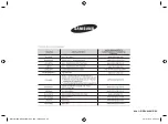 Preview for 60 page of Samsung ME73M Owner'S Instructions & Cooking Manual