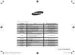 Preview for 100 page of Samsung ME73M Owner'S Instructions & Cooking Manual