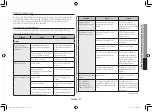 Preview for 21 page of Samsung ME76V Owner'S Instructions Manual