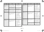 Preview for 22 page of Samsung ME76V Owner'S Instructions Manual