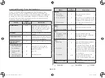 Preview for 44 page of Samsung ME76V Owner'S Instructions Manual