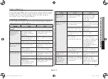 Preview for 45 page of Samsung ME76V Owner'S Instructions Manual