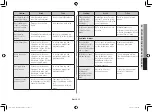 Preview for 47 page of Samsung ME76V Owner'S Instructions Manual