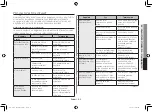 Preview for 69 page of Samsung ME76V Owner'S Instructions Manual