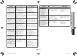 Preview for 71 page of Samsung ME76V Owner'S Instructions Manual