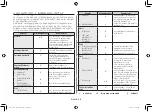 Preview for 92 page of Samsung ME76V Owner'S Instructions Manual