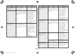 Preview for 94 page of Samsung ME76V Owner'S Instructions Manual