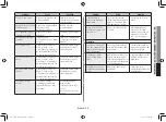 Preview for 95 page of Samsung ME76V Owner'S Instructions Manual