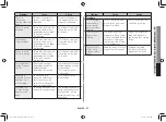 Preview for 119 page of Samsung ME76V Owner'S Instructions Manual