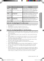 Preview for 71 page of Samsung ME8113ST User Manual