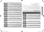 Preview for 4 page of Samsung ME8123ST Owner'S Manual