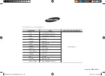 Preview for 84 page of Samsung ME8123ST Owner'S Manual