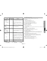 Preview for 17 page of Samsung ME81AR series Owner'S Instructions Manual