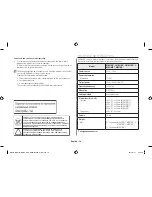 Preview for 18 page of Samsung ME81AR series Owner'S Instructions Manual