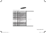 Preview for 16 page of Samsung ME82V User Manual