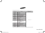 Preview for 48 page of Samsung ME82V User Manual