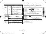 Preview for 23 page of Samsung ME83AR SERIES Owner'S Instructions & Cooking Manual