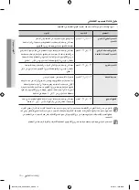 Preview for 19 page of Samsung ME83DW User Manual