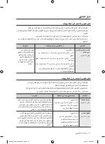 Preview for 20 page of Samsung ME83DW User Manual