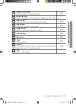 Preview for 43 page of Samsung ME83DW User Manual