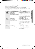 Preview for 53 page of Samsung ME83DW User Manual